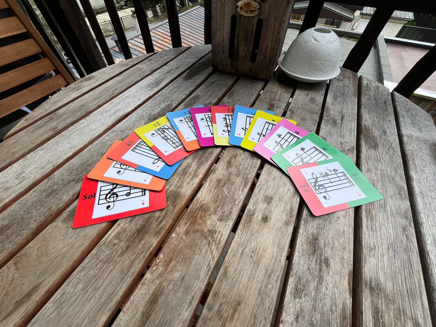 KIT MOUSAKUKLOS JEU-54 + BOÎTIER