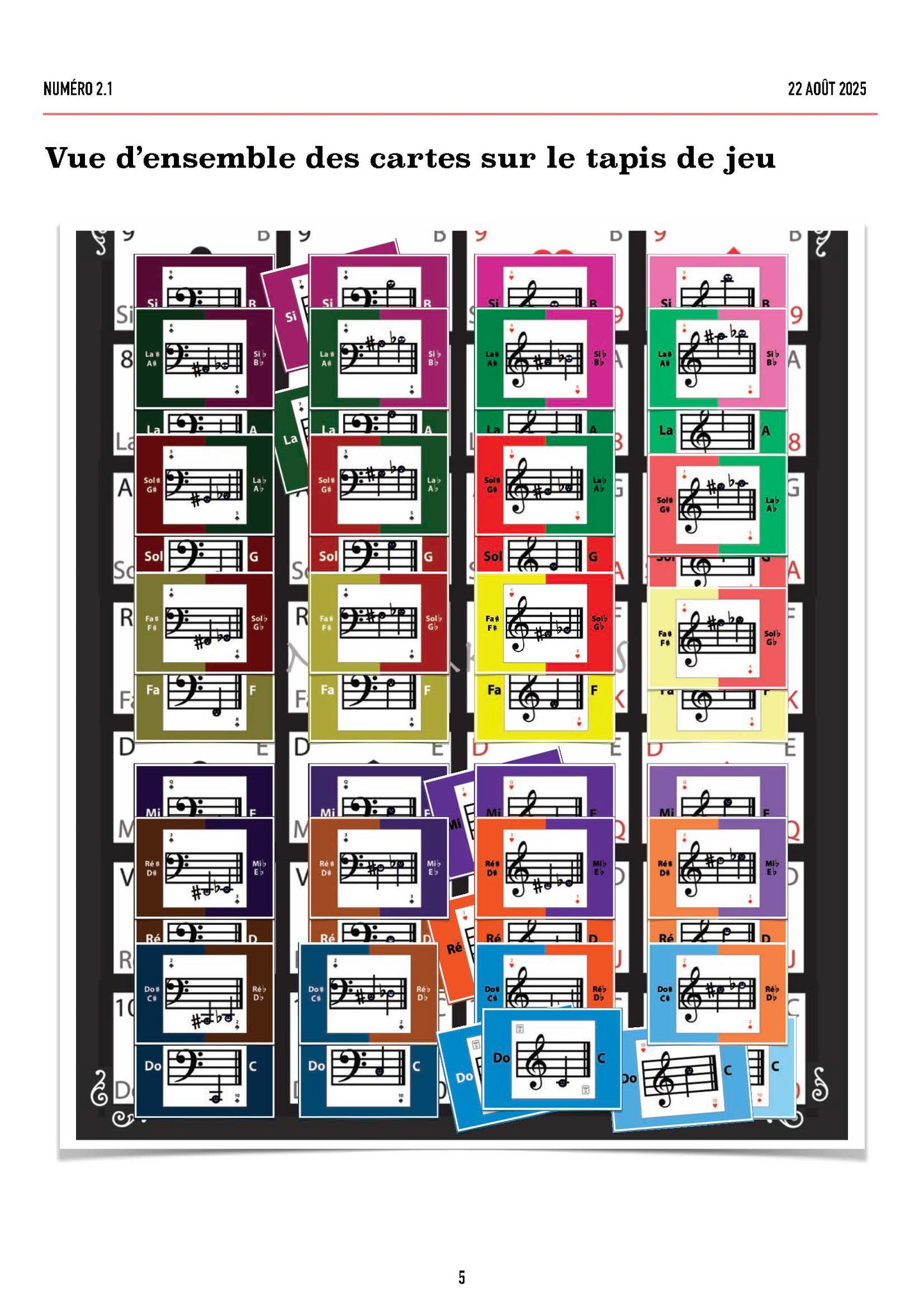 KIT MOUSAKUKLOS (JEU-54 + BOÎTIER + TAPIS)